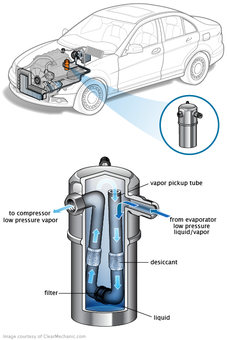 See U3720 repair manual