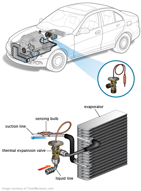 See U3720 in engine